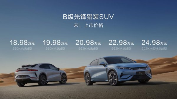 kaiyun开云官方网站 初学即满配，&ldquo;最好意思B级猎装SUV&ldquo;宋L售价18.98万元起