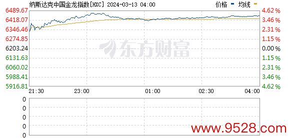 R图 HXC_0