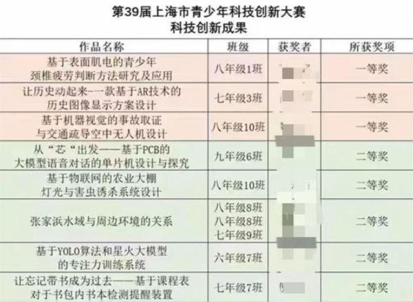 开云kaiyun参与对象是幼儿园至高中-开云真人·(中国)入口-kaiyun开云最新App下载