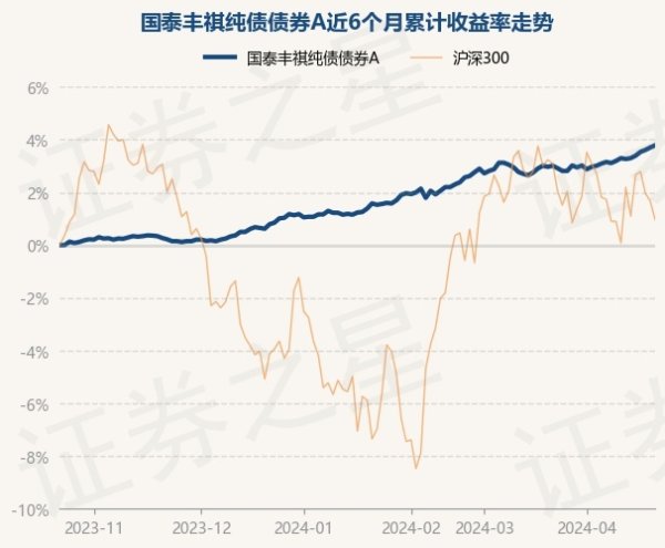 kaiyun.com现款占净值比0.1%-开云真人·(中国)入口-kaiyun开云最新App下载