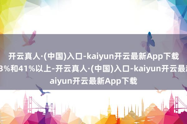 开云真人·(中国)入口-kaiyun开云最新App下载分散达到43%和41%以上-开云真人·(中国)入口-kaiyun开云最新App下载