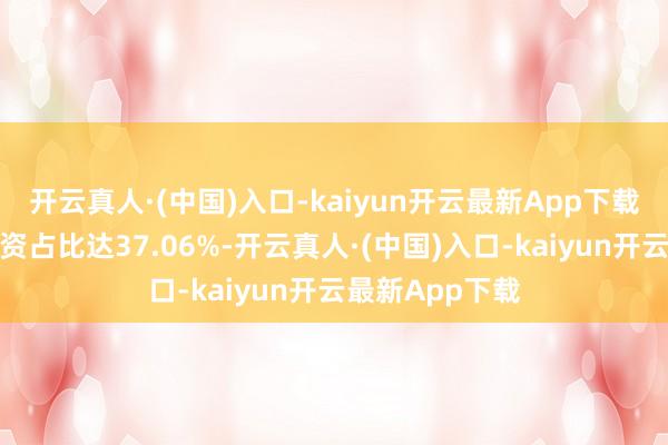 开云真人·(中国)入口-kaiyun开云最新App下载国有六大行出资占比达37.06%-开云真人·(中国)入口-kaiyun开云最新App下载