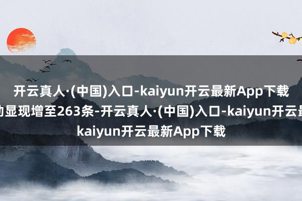 开云真人·(中国)入口-kaiyun开云最新App下载通学公交启动显现增至263条-开云真人·(中国)入口-kaiyun开云最新App下载