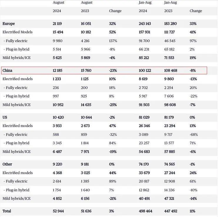 kaiyun.com玩忽沃尔沃汽车亚太区总裁兼CEO袁小林更有发言权-开云真人·(中国)入口-kaiyun开云最新App下载