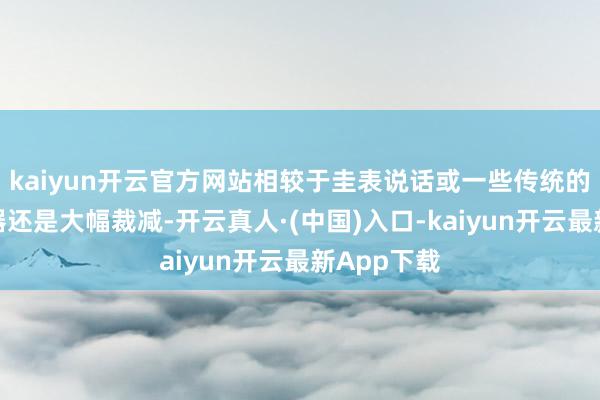 kaiyun开云官方网站相较于圭表说话或一些传统的游戏裁剪器还是大幅裁减-开云真人·(中国)入口-kaiyun开云最新App下载